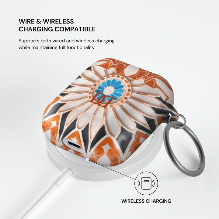 Nova AirPods 1/2 Case - Manaddo