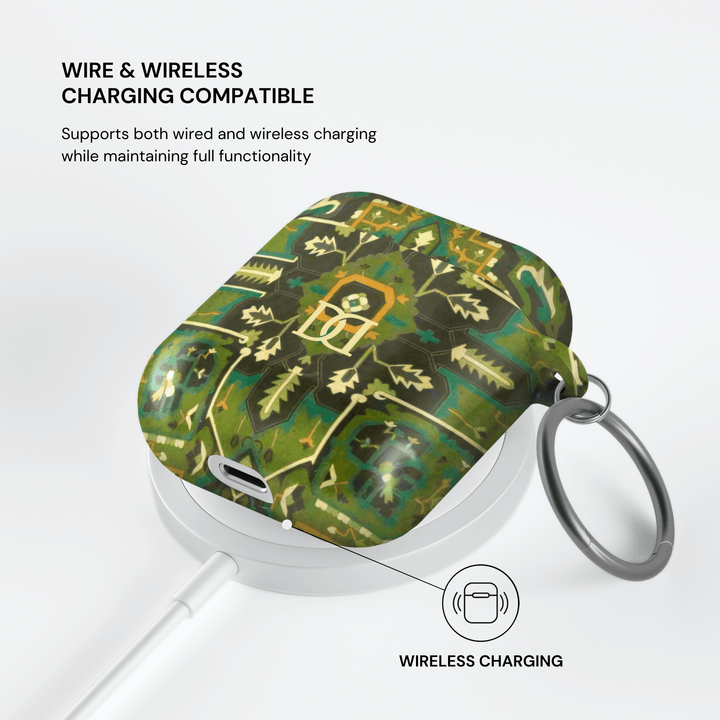 Sirocco AirPods 1/2 - Manaddo